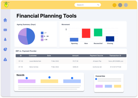 Advanced Financial Planning