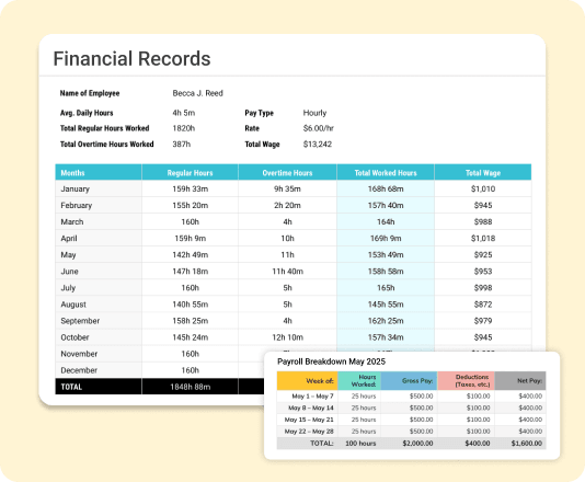 lemon accounting accurate and compliant